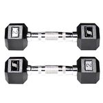 Amazon Brand - Symactive Rubber Coated Hex Fixed Dumbbells, Set of 2, 2 Kg, Black