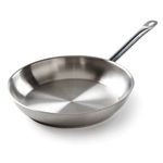 14 Inch Frying Pan