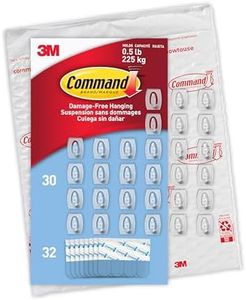 Command Cl