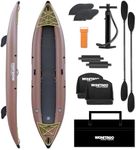 WONITAGO PVC Inflatable Kayak with 