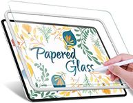 JETech Papered Glass Protector for 