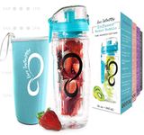 Live Infinitely 32 oz. Fruit Infuser Water Bottles With Time Marker, Insulation Sleeve & Recipe eBook - Fun & Healthy Way to Stay Hydrated (Teal Timeline, 32 Ounce)