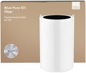 Blueair Genuine HEPASilent Replacem