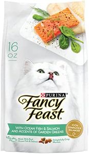 Purina Fan