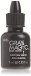Ardell Gray Magic Color Insurance