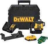 DEWALT 20V