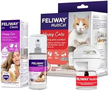 FELIWAY Ca