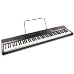 Piano Keyboard 88 Key