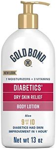 Gold Bond 