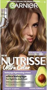 Garnier Ha