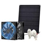 Solar Powered Fan, Solar Exhaust Fans 15W Panel & 2-Pack Waterproof for Greenhouse, Intake or Exhaust Air Cooling Doghouses Pet House Air Ventilation and Circulation