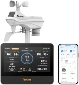 Temtop W100 Smart Weather Station & Indoor Air Quality Monitor