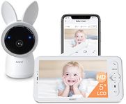 Baby Monitor With Screen And App