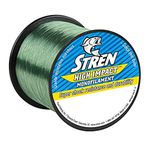 Stren® High Impact