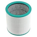 SPARES2GO HEPA Filter compatible with Dyson AM11 TP00 TP02 TP03 Pure Cool Link Tower Air Purifier Fan