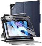 Poetic Explorer Case Compatible with iPad Air 4 2020 10.9 inch (4th Gen), Full Body Triple Layers Tough 360 Degree Stand Folio Cover with Pencil Holder, Built-in Screen Protector, Navy Blue