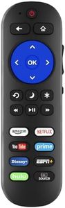 Replacement Remote Compatible with All Onn Roku TV Remote, Universal for Onn Roku TV, Replace RC-ALIR / RC439 Remote Compatible with Onn 100007147 Roku TV Remote