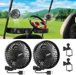 Roykaw Golf Cart Fan Portable USB I