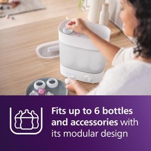 Philips Avent Baby Bottle Steriliser – Fast Steam Sterilization
