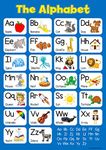 Learn The Alphabet - Blue Childrens Wall Chart Educational Numeracy Childs Poster Art Print WallChart