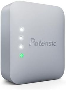 Potensic F