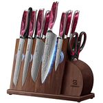 Forged Knife Set