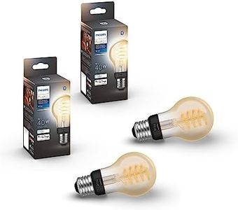 Philips Hu