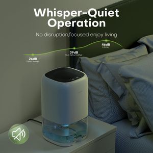 CONOPU 1000ml Dehumidifier – Compact Portable Moisture Absorber