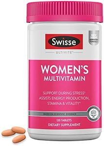 Swisse Dai