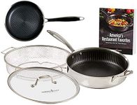 Copper Chef Titan Fry Pans, 9.5 inc