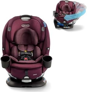Graco Turn