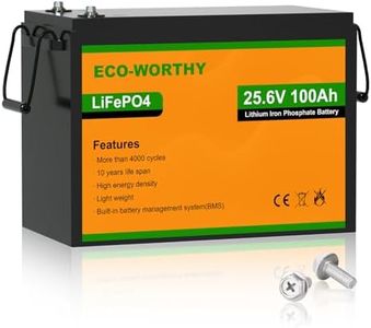 ECO-WORTHY