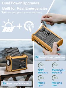 ROCAM Solar Emergency Radio – 12000mAh Portable Power Bank