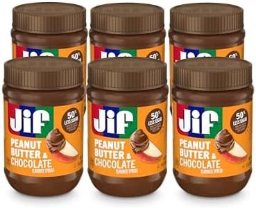 Jif Peanut