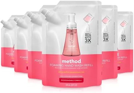 Method Foa