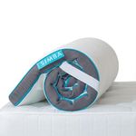 Simba Hybrid Mattress Topper | King Size 150 x 200cm | Extra Comfort | 1900 Aerocoil Springs & Simbatex Foam