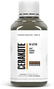 CERAKOTE (