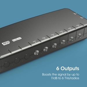SLx 6-Way TV Signal Booster Amplifier – HD/FM/DAB Reception, Grey