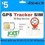 Jolt Mobile $5 Preloaded GSM SIM Ca