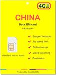 China 4G/LTE Data SIM Card 20GB 60 