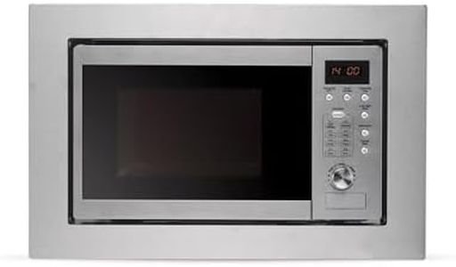 Cookology 