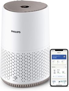 Philips Lu