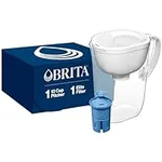 Brita Everyday Elite Water Filter P