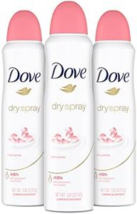 Dove Antip