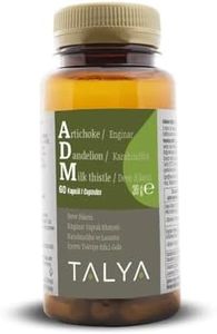 Talya ADM 