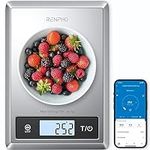 RENPHO Digital Food Scale, Kitchen 