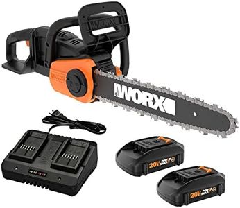 Worx 40V 1