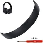 Studio 3 Wireless Headband as Same 