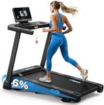 MERACH Foldable Treadmill with Incl