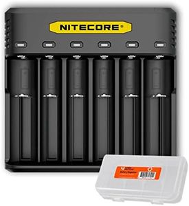 Nitecore Q